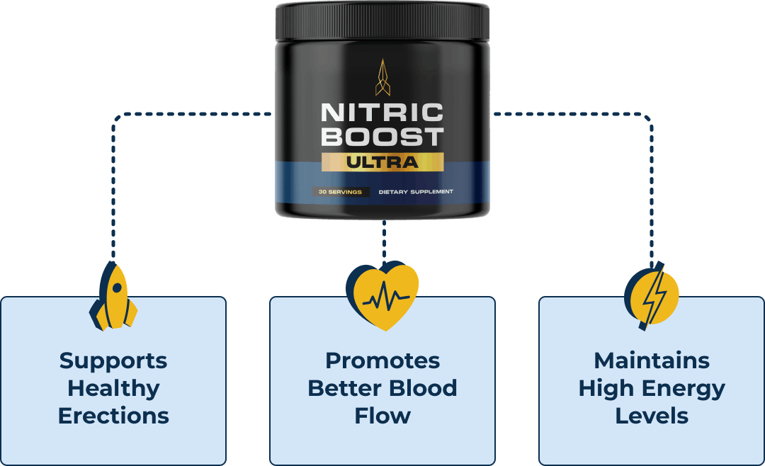 nitric-boost-work